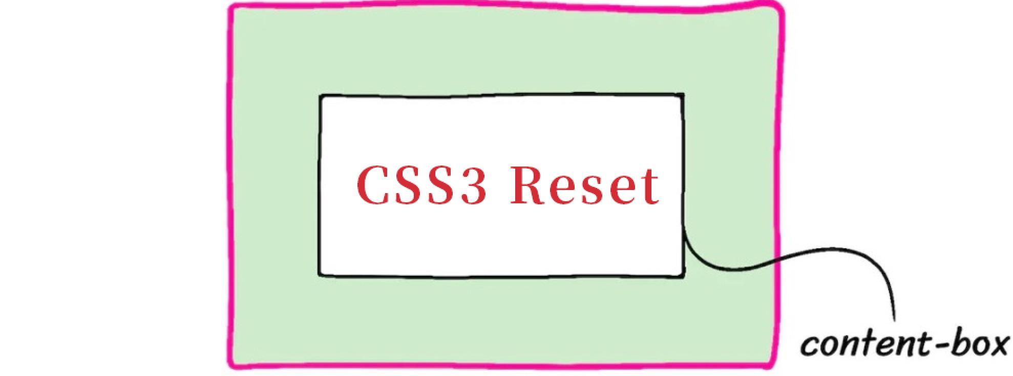 现代CSS样式重置最佳实践-天星网创